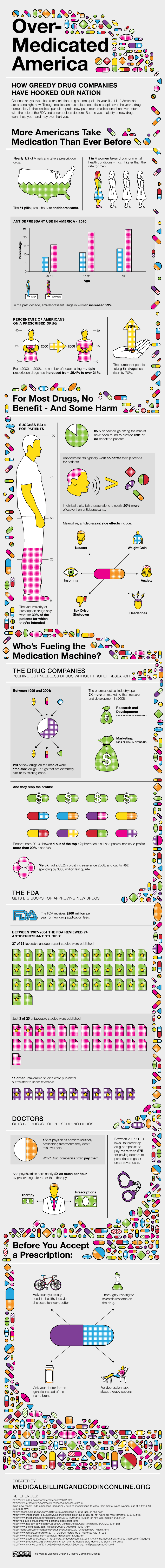 infographic